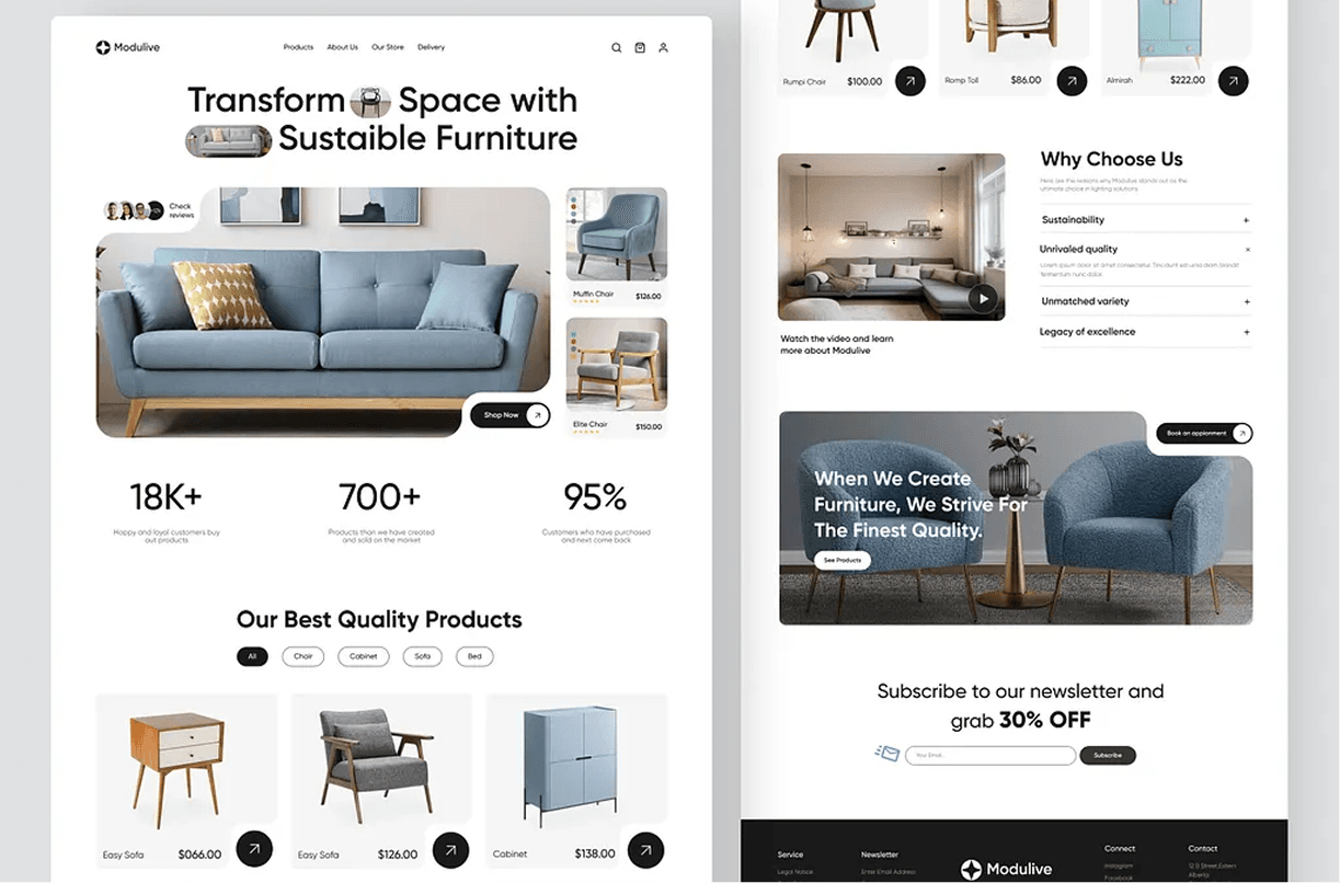 E-Commerce & Retail