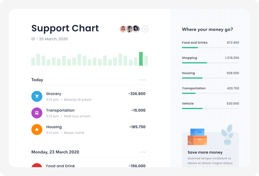 E-Commerce & Retail